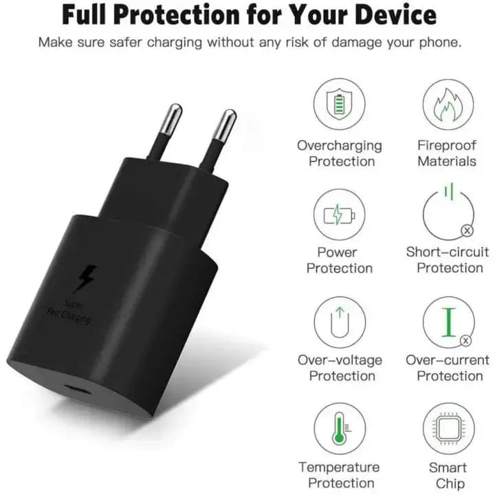 Original Samsung S21 S20 25W Super FastCharger USB Type C Pd Quick Charging DoubleType C Cable for Galaxy Note 20 Ultra Note10